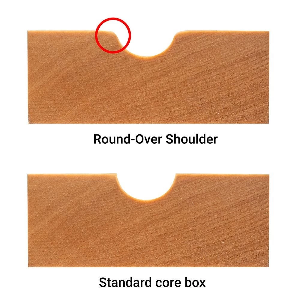 Rockler Rounded-Shoulder Juice Groove Router Bit - Image 4